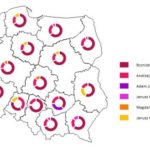 O Komorowskim najczęściej, o Dudzie najprzychylniej