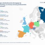 GORĄCY TEMAT – nawet 100 mln euro kary za zmowę cenową