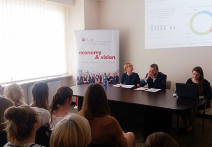 W 2017 BYŁO PRAWIE 2,5 TYS. SPRAW O DYSKRYMINACJĘ I MOBBING