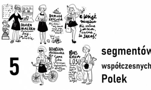 Nowa segmentacja współczesnych Polek