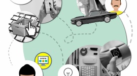 Sharing economy zagląda do naszych szaf Problemy społeczne, BIZNES - Wydaje Ci się, że współdzielenie dawno odeszło w niepamięć i dzisiaj każdy myśli tylko o sobie? Nic bardziej mylnego! Współcześnie przeniesiono takie działania do internetu i nazwano sharing economy. Zjawisko popularne w wielu branżach coraz lepiej rozwija się także w modzie.